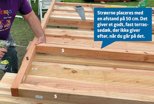 Isoleret anneks: Strøer til isoleret anneks med terrasse Isoleret anneks: Strøer til isoleret anneks med terrasse skrues sammen til rammemodul
